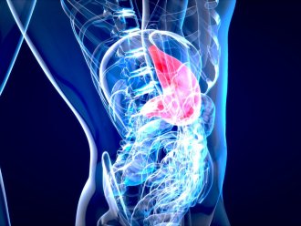 Pancreatic Cysts